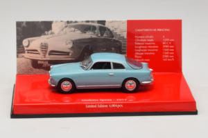 Alfa Romeo Giulietta Sprint Gaiši Zils Minichamps 1:43 403120403 Metāls